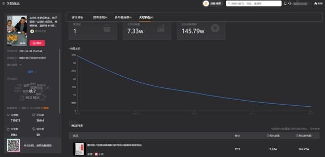 4天爆单7万，抖音视频带货这样推广