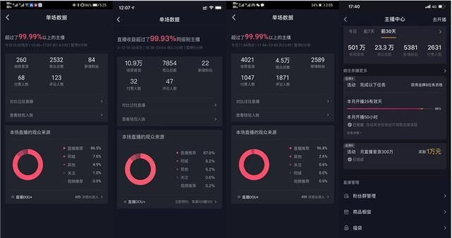 抖音最便宜流量如何获得?中小商家必备核心玩法来袭 抖音最便宜流量如何获得?中小商家必备核心玩法来袭