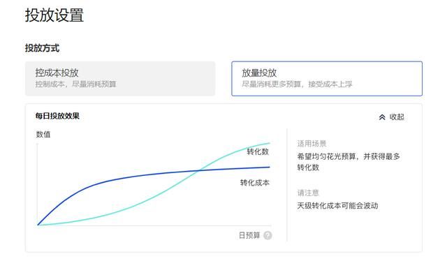 抖音投放广告最新攻略,抖+、千川怎么投?直播间投放怎么分析 抖音投放广告最新攻略,抖+、千川怎么投?直播间投放怎么分析