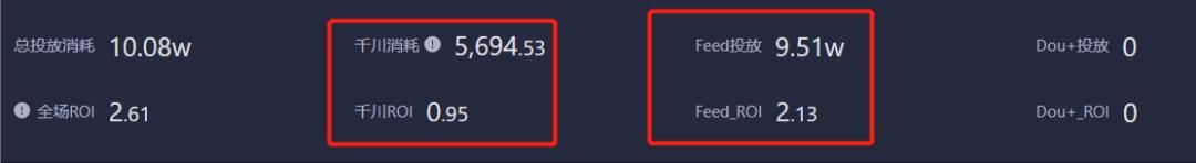 抖音投放广告最新攻略,抖+、千川怎么投?直播间投放怎么分析 抖音投放广告最新攻略,抖+、千川怎么投?直播间投放怎么分析