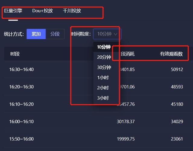 抖音投放广告最新攻略,抖+、千川怎么投?直播间投放怎么分析 抖音投放广告最新攻略,抖+、千川怎么投?直播间投放怎么分析