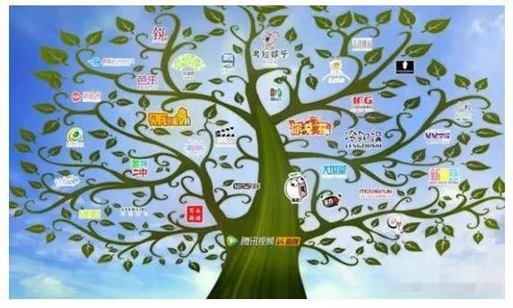 抖音短视频推广方案及渠道 抖音短视频推广方案及渠道