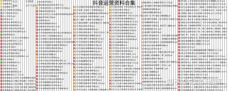 短视频运营抖音电商推广计划书品牌市场营销策划方案模板ppt ... 短视频运营抖音电商推广计划书品牌市场营销策划方案模板ppt ...