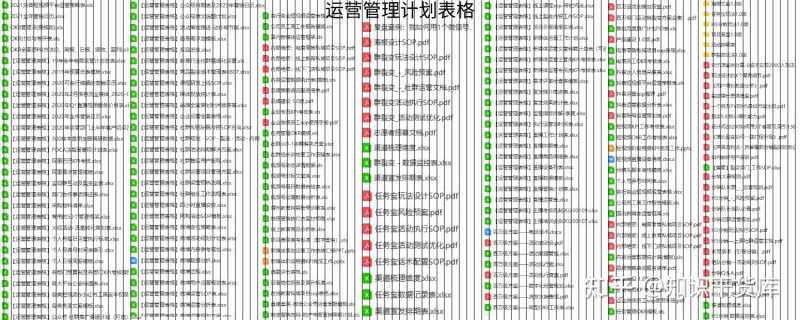 短视频运营抖音电商推广计划书品牌市场营销策划方案模板ppt ... 短视频运营抖音电商推广计划书品牌市场营销策划方案模板ppt ...