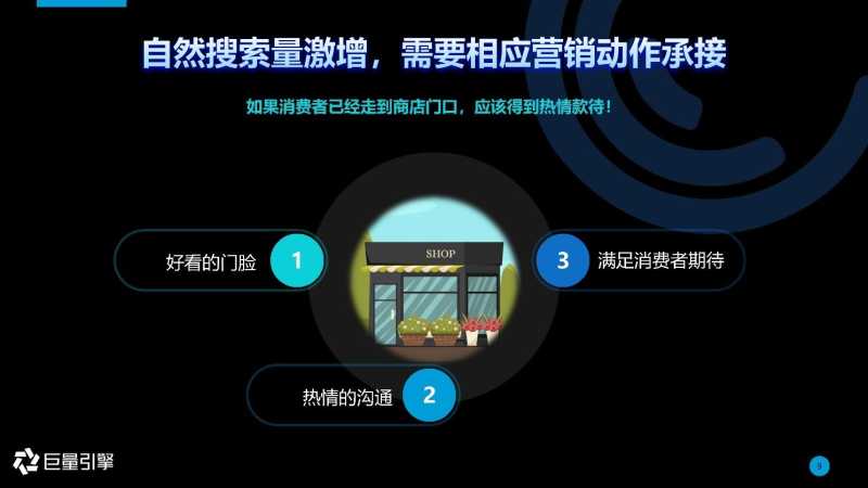 2021抖音搜索品牌广告营销通案 2021抖音搜索品牌广告营销通案