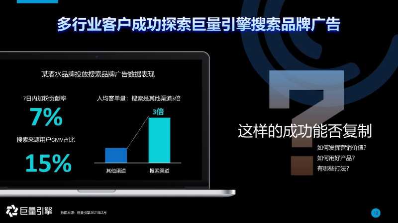 2021抖音搜索品牌广告营销通案 2021抖音搜索品牌广告营销通案