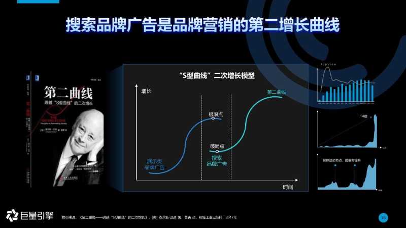 2021抖音搜索品牌广告营销通案 2021抖音搜索品牌广告营销通案