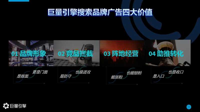 2021抖音搜索品牌广告营销通案 2021抖音搜索品牌广告营销通案