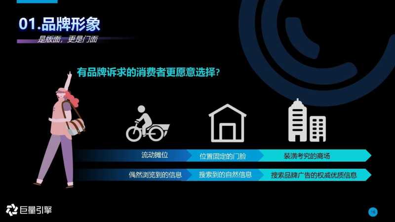 如何在快手平台进行快手开屏广告? 如何在快手平台进行快手开屏广告?