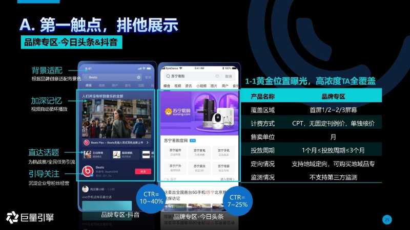 2021抖音搜索品牌广告营销通案 2021抖音搜索品牌广告营销通案