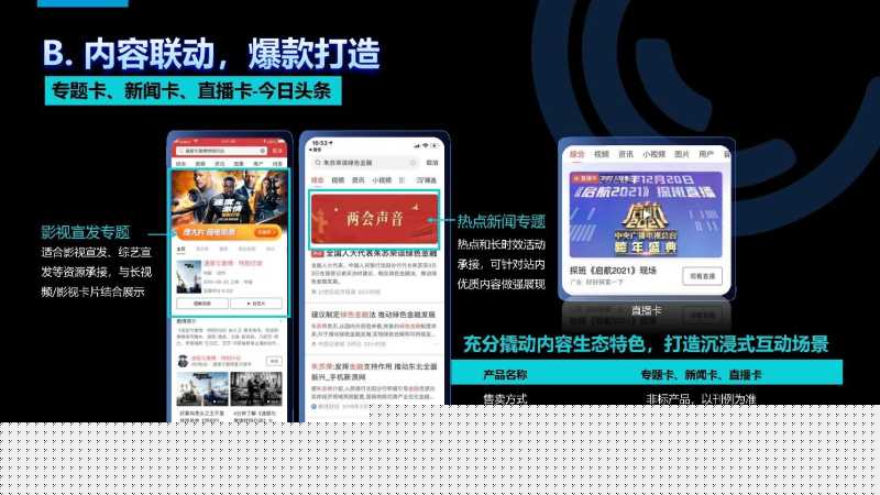 2021抖音搜索品牌广告营销通案 2021抖音搜索品牌广告营销通案