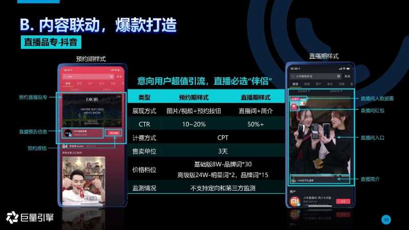 2021抖音搜索品牌广告营销通案 2021抖音搜索品牌广告营销通案