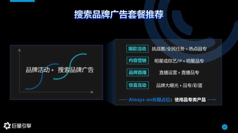 2021抖音搜索品牌广告营销通案 2021抖音搜索品牌广告营销通案