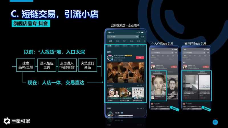 2021抖音搜索品牌广告营销通案 2021抖音搜索品牌广告营销通案