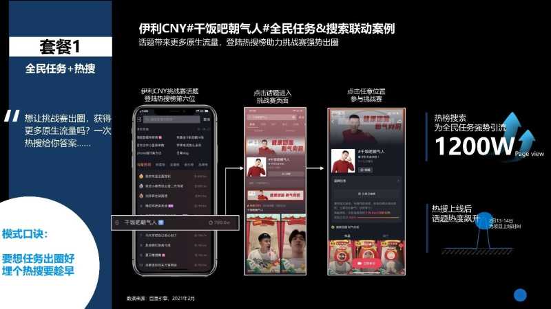 2021抖音搜索品牌广告营销通案 2021抖音搜索品牌广告营销通案