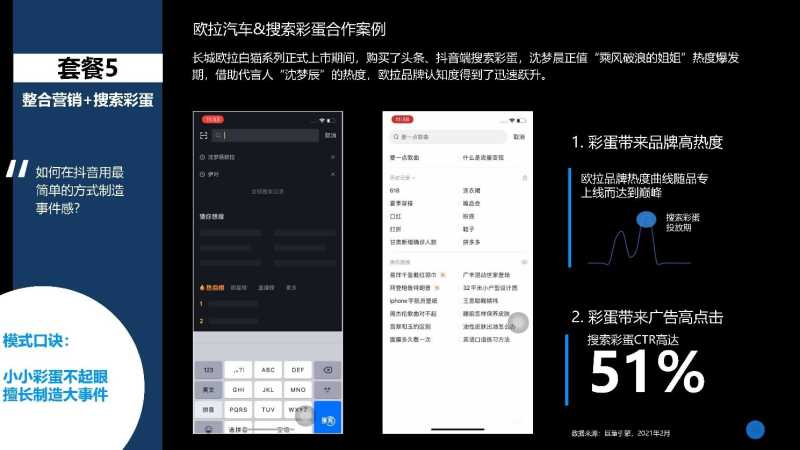 2021抖音搜索品牌广告营销通案 2021抖音搜索品牌广告营销通案