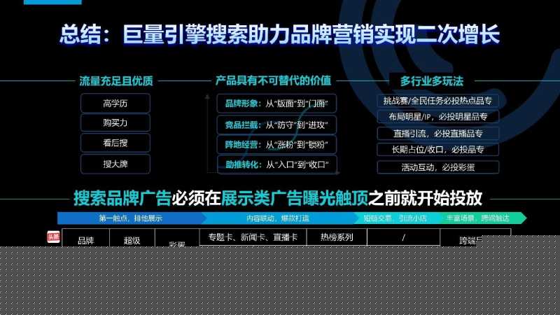 2021抖音搜索品牌广告营销通案 2021抖音搜索品牌广告营销通案
