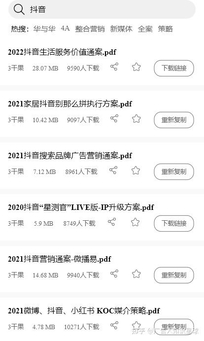 2021抖音搜索品牌广告营销通案 2021抖音搜索品牌广告营销通案