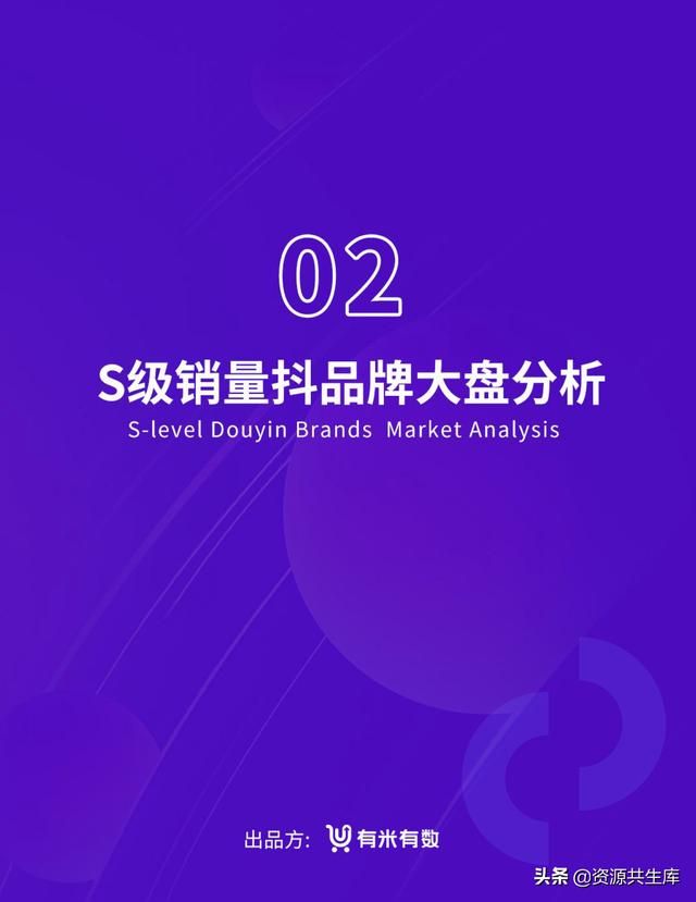 2021年抖音品牌营销白皮书 2021年抖音品牌营销白皮书
