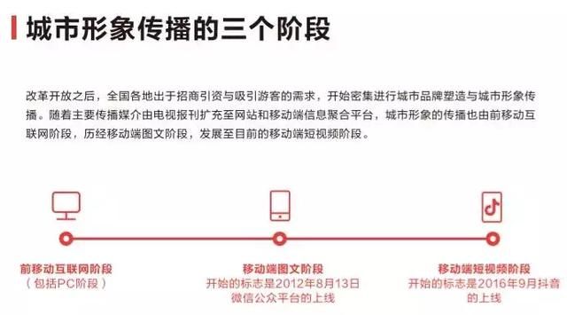 网红传播:抖音营销解密 网红传播:抖音营销解密