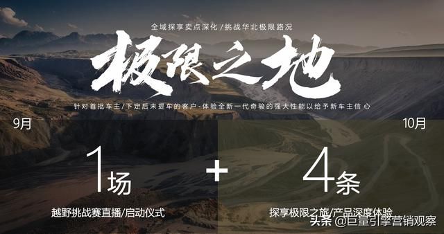 把抖音挑战赛玩到一线 日产华北借力满天星斗千里走单“奇”