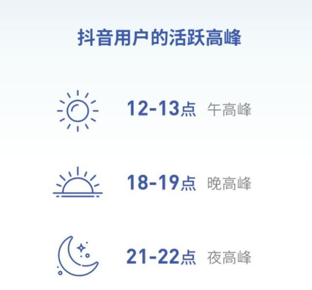 7个简单实用的小技巧,让你的抖音播放量轻松翻3-5倍 7个简单实用的小技巧,让你的抖音播放量轻松翻3-5倍