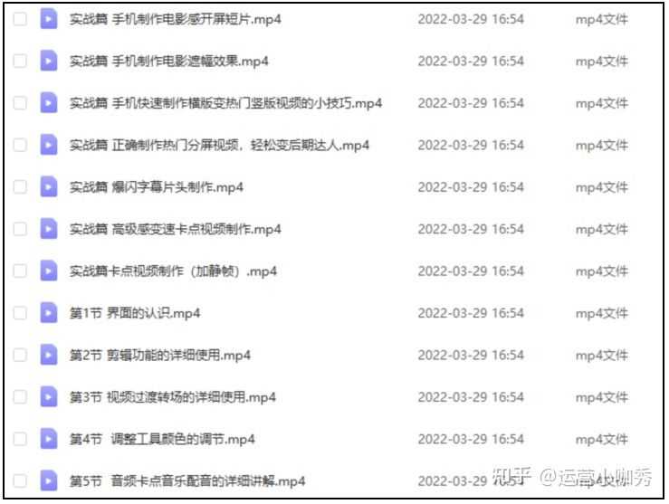 天猫运营推广计划(附PPT模板) 天猫运营推广计划(附PPT模板)