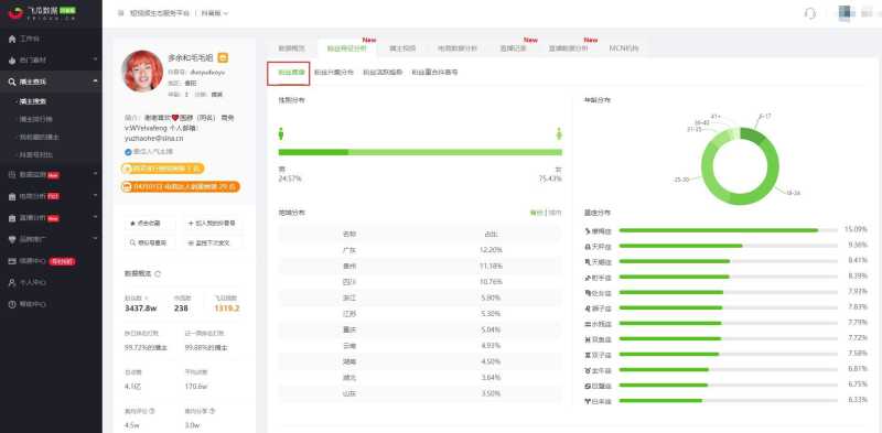 抖音抖加是什么?dou+怎么投放?豆荚什么时候投最好? 抖音抖加是什么?dou+怎么投放?豆荚什么时候投最好?