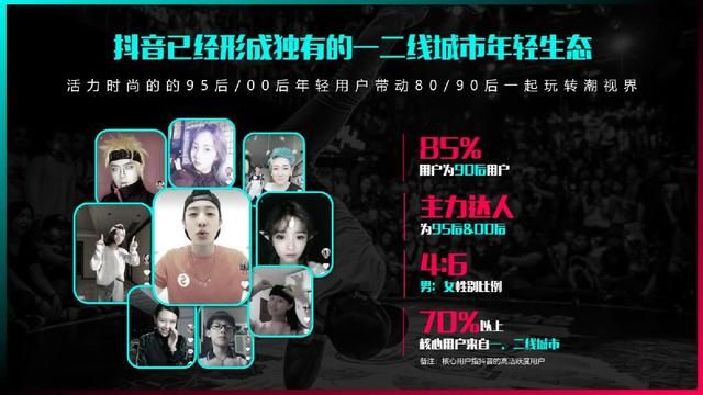 错过抖音 可能就错过了新的风口 ( 抖音营销干货 一共123页!) 错过抖音 可能就错过了新的风口 ( 抖音营销干货 一共123页!)