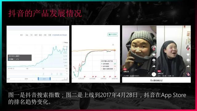 错过抖音 可能就错过了新的风口 ( 抖音营销干货 一共123页!) 错过抖音 可能就错过了新的风口 ( 抖音营销干货 一共123页!)