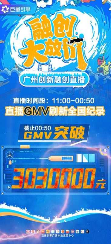 40亿曝光、抖音粉丝激增300万,一线操盘手讲讲文旅营销如何破圈 40亿曝光、抖音粉丝激增300万,一线操盘手讲讲文旅营销如何破圈