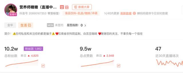 抖音营销 | 4个抖音爆款账号解析,如何2个月直播带货1507.4w 抖音营销 | 4个抖音爆款账号解析,如何2个月直播带货1507.4w