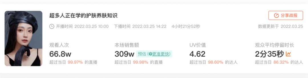抖音营销 | 4个抖音爆款账号解析,如何2个月直播带货1507.4w 抖音营销 | 4个抖音爆款账号解析,如何2个月直播带货1507.4w