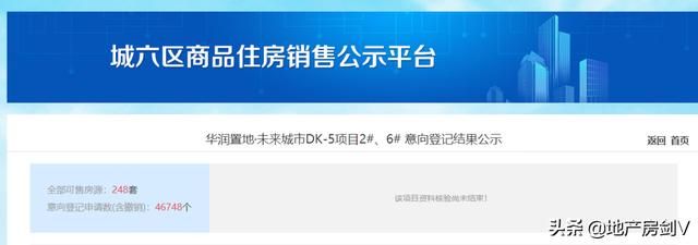 248套房46748人登记！西安摇号买房纪录被刷新