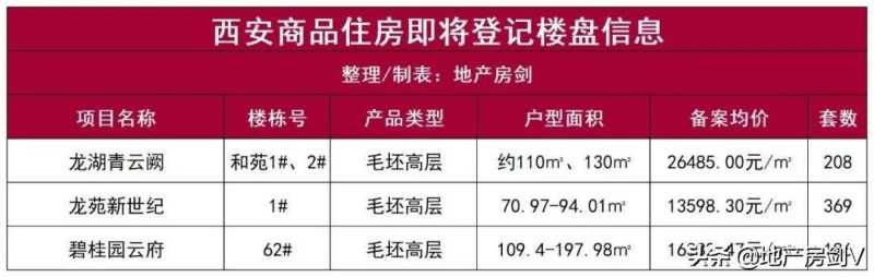 直通车和明星推广有什么区别(什么是直通车推广?) 直通车和明星推广有什么区别(什么是直通车推广?)