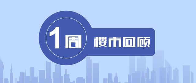 一周楼市回顾丨西安曲江+港务区5盘获预售证,1720套房源即将入市 一周楼市回顾丨西安曲江+港务区5盘获预售证,1720套房源即将入市