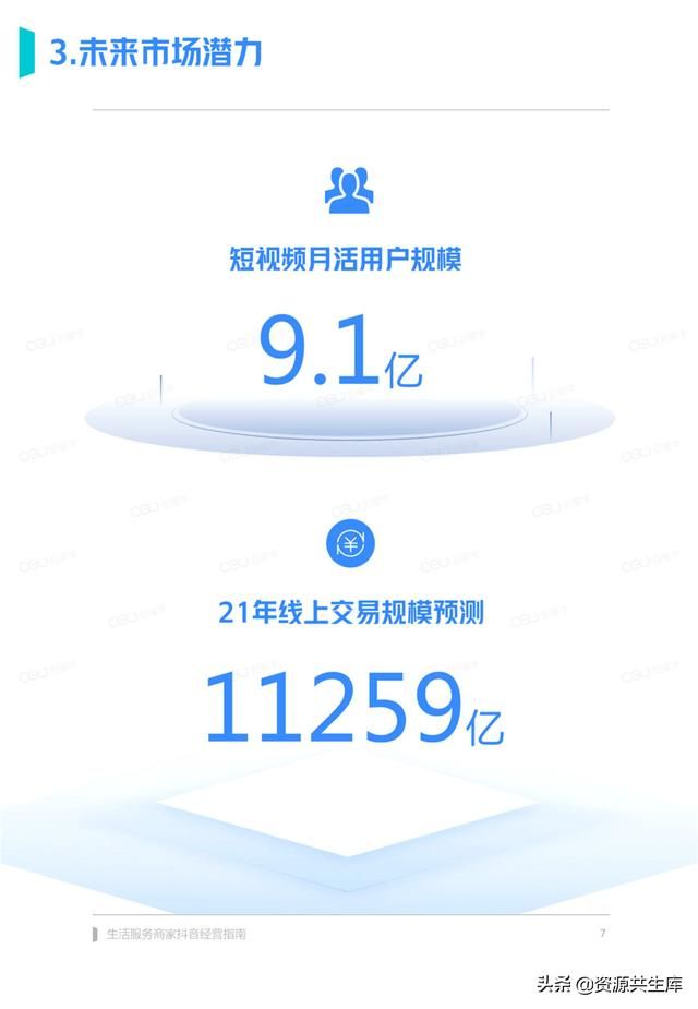 2022年生活服务商家抖音经营手册（方法体系+营销方法+优秀案例）