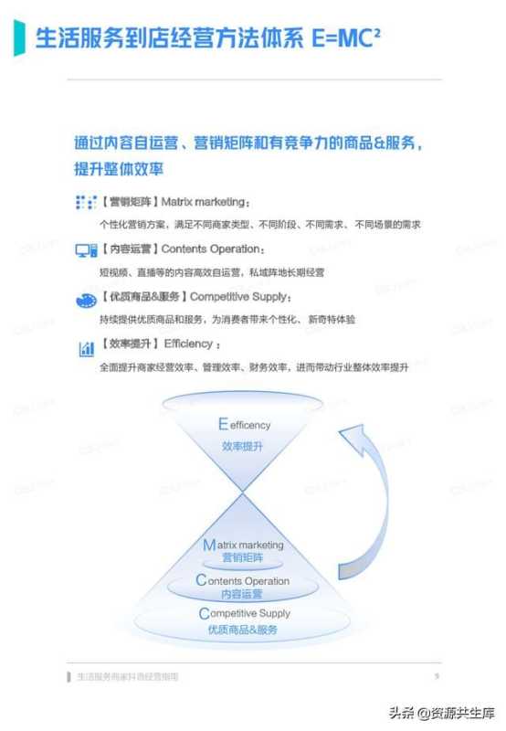 2022年生活服务商家抖音经营手册（方法体系+营销方法+优秀案例）
