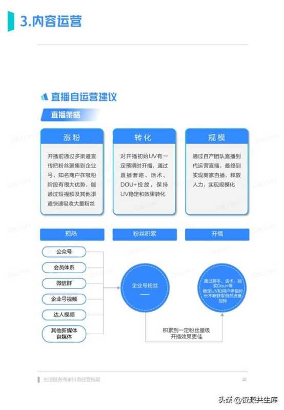 2022年生活服务商家抖音经营手册（方法体系+营销方法+优秀案例）