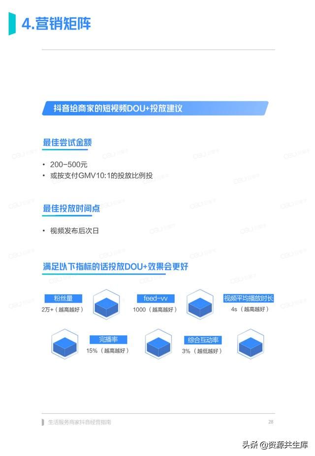2022年生活服务商家抖音经营手册（方法体系+营销方法+优秀案例）
