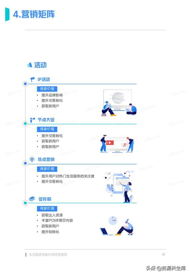 2022年生活服务商家抖音经营手册（方法体系+营销方法+优秀案例）