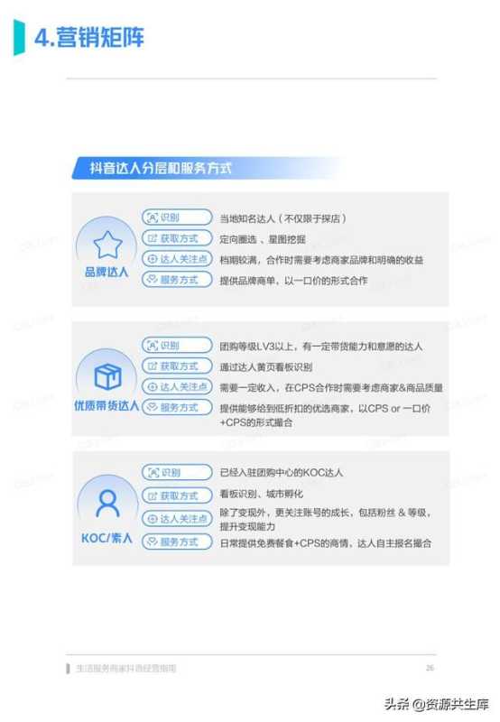 2022年生活服务商家抖音经营手册（方法体系+营销方法+优秀案例）