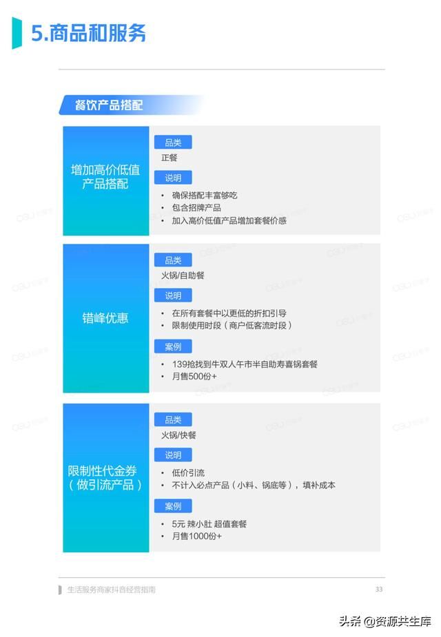 2022年生活服务商家抖音经营手册（方法体系+营销方法+优秀案例）