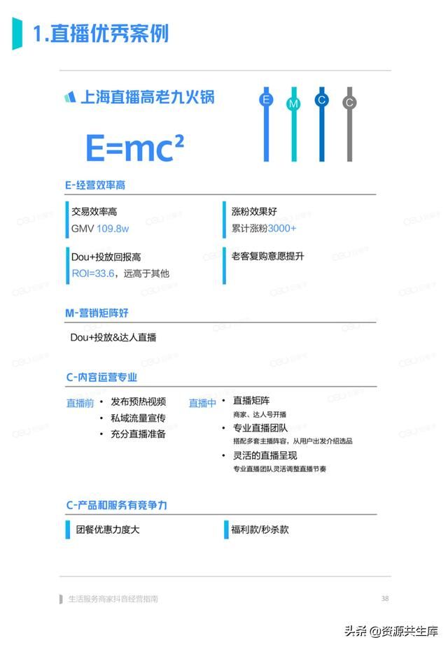 2022年生活服务商家抖音经营手册（方法体系+营销方法+优秀案例）