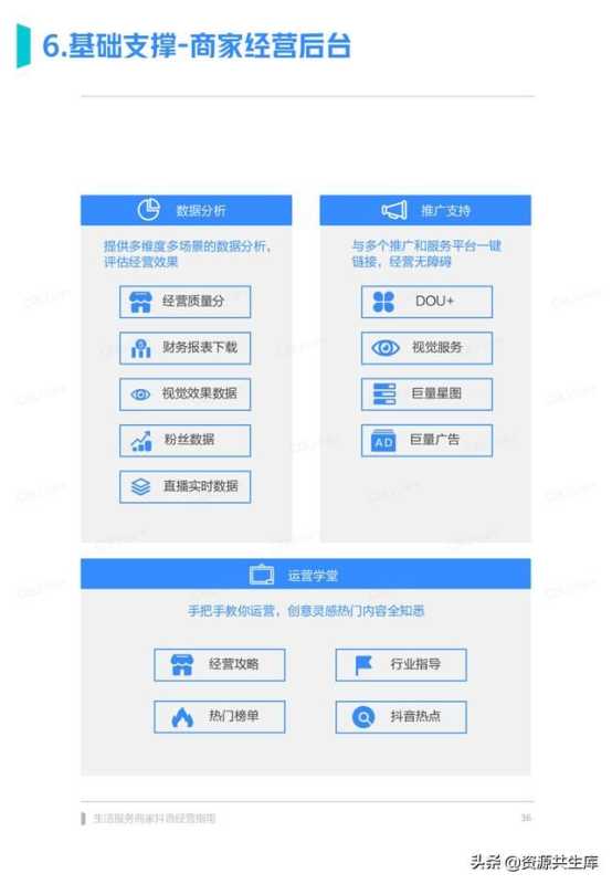2022年生活服务商家抖音经营手册（方法体系+营销方法+优秀案例）