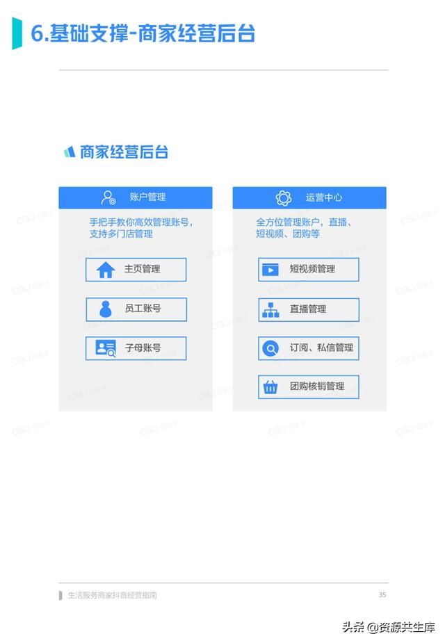 2022年生活服务商家抖音经营手册（方法体系+营销方法+优秀案例）