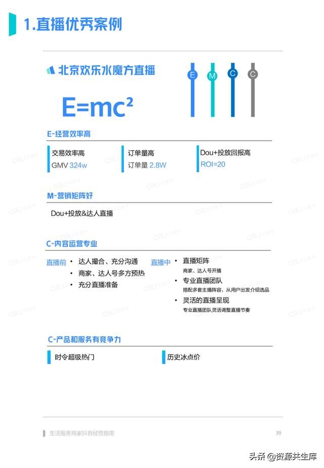 2022年生活服务商家抖音经营手册（方法体系+营销方法+优秀案例）
