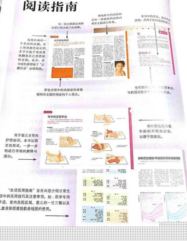 亲子情感｜2岁孩子为什么总说“不”？这本书给了我答案！