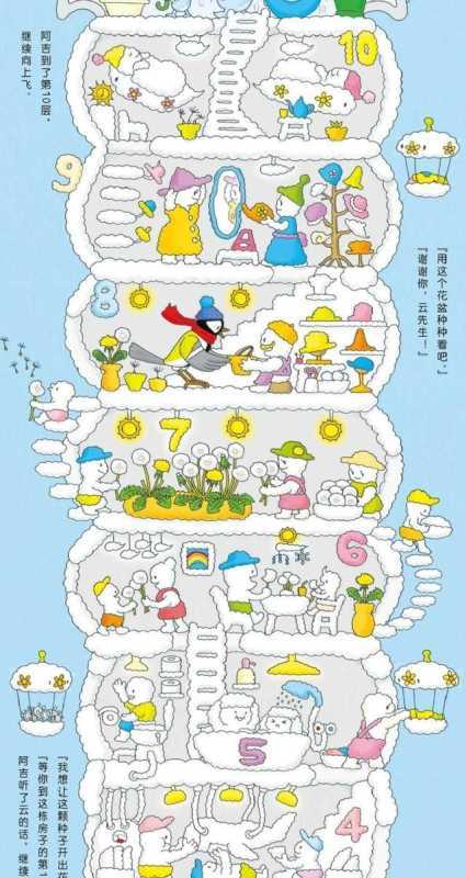 这个寒假只能把娃关家里?没关系,这些“心头好”让娃乖乖呆在家 这个寒假只能把娃关家里?没关系,这些“心头好”让娃乖乖呆在家