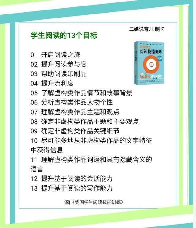 和孩子共读了那么多书，这些阅读指导的“道”与“术”，你清楚吗